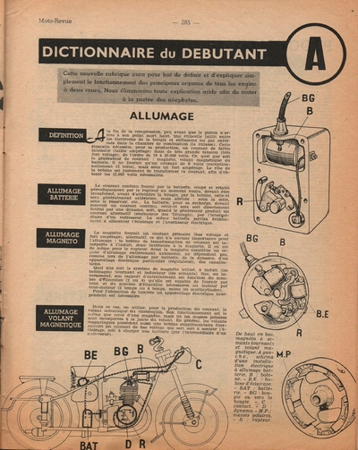 Le dico du débutant (A)