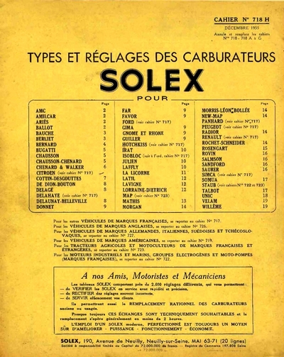 Carburateur SOLEX DH/AHD/ZH